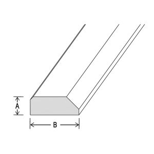 UNDERCABINET MOLDINGS (LIGHT MOLDINGS)